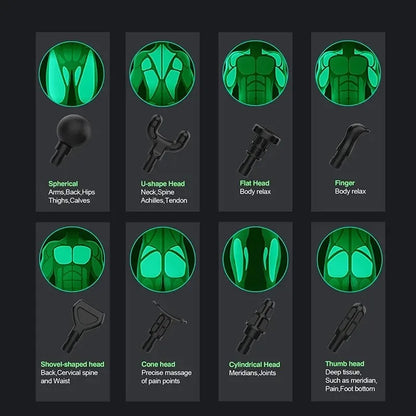 Zennor DeepPulse 12mm Massage Gun