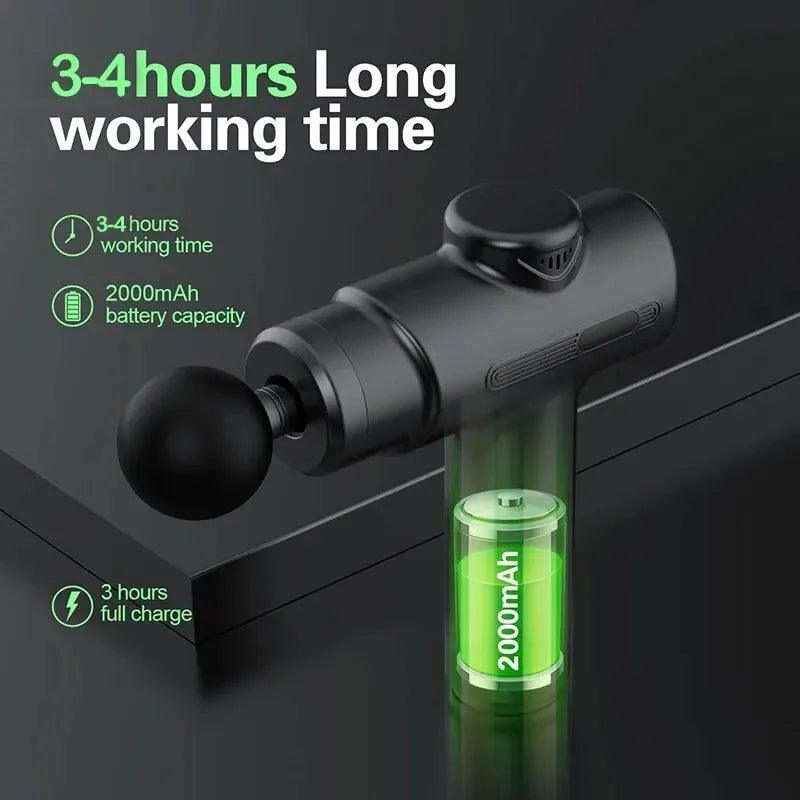 Zennor DeepPulse 12mm Massage Gun