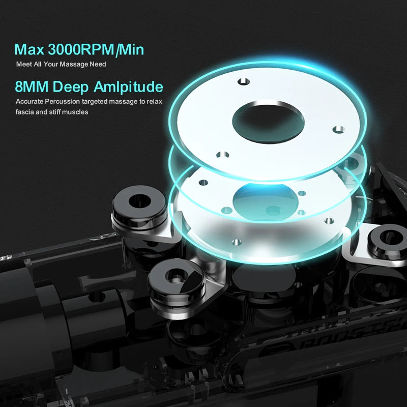 Zennor Booster Mini Pro Fascia Gun